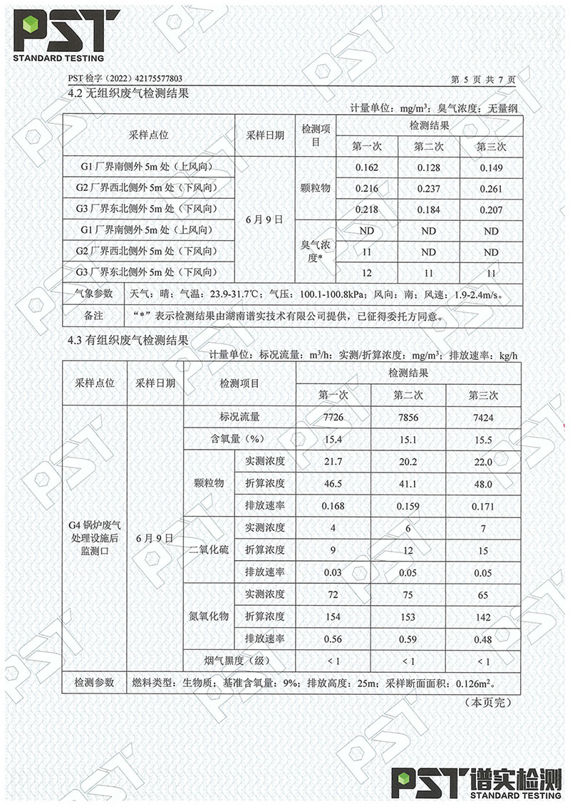 金丝饼